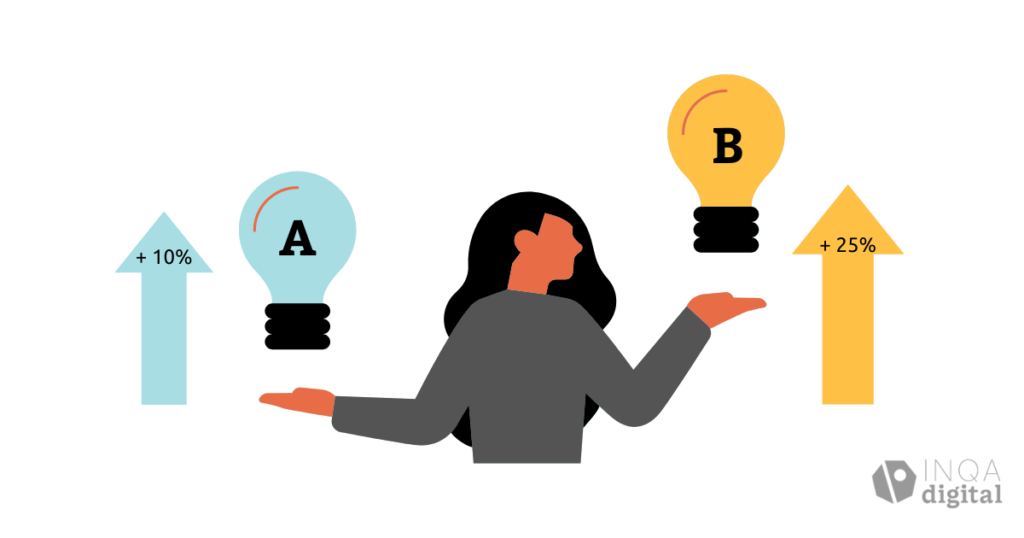 Testing Element A vs B